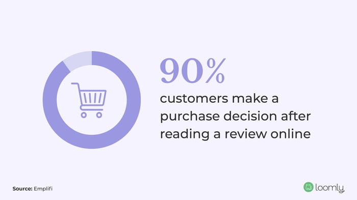 2237577_FranchiseMarketing-BlogGraphics-BlogGraphic3_040224