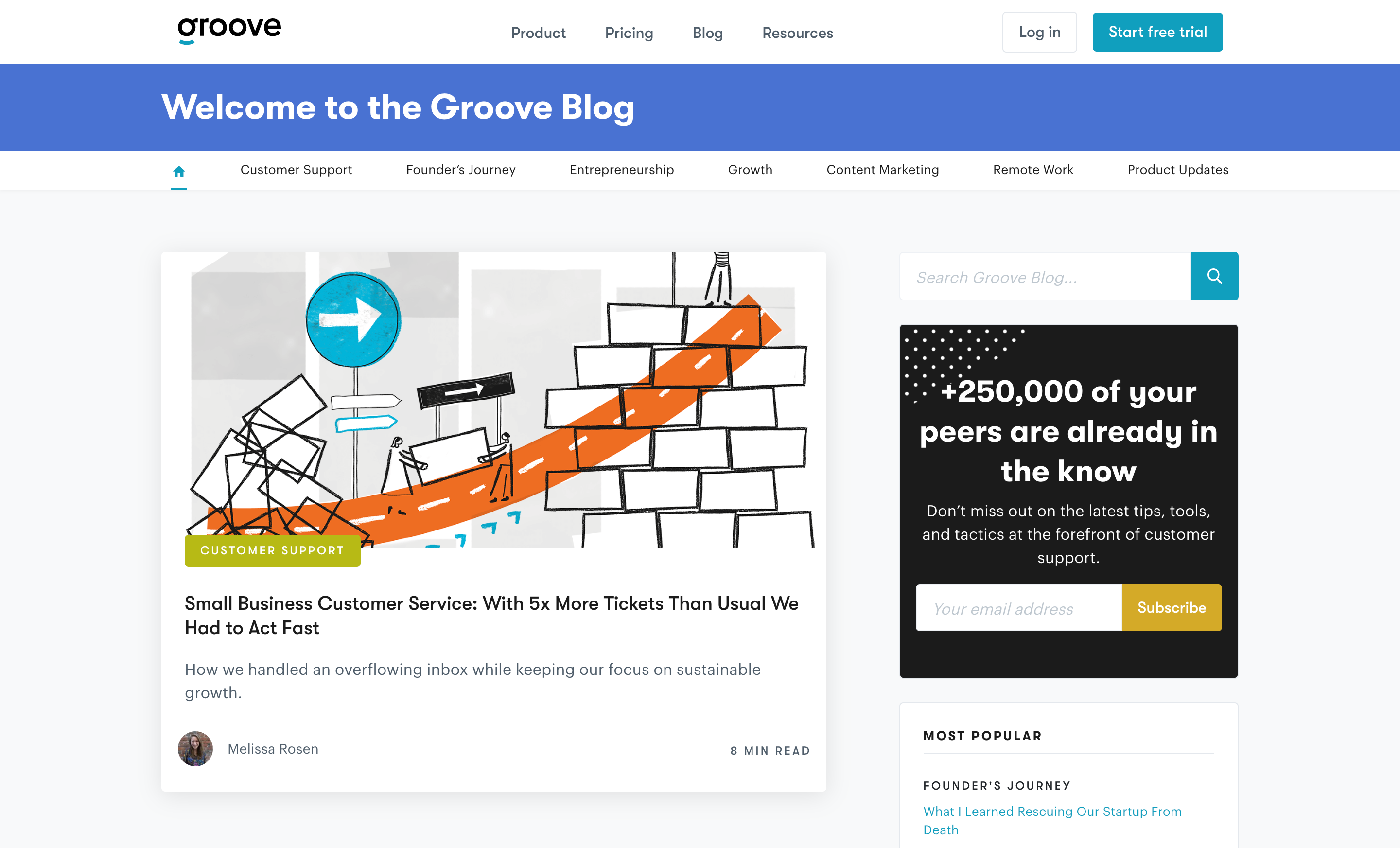 Coronavirus Lockdown Guide Blogs Groove HQ
