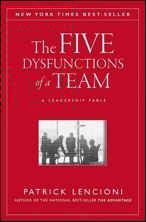 Coronavirus Lockdown Guide Books The Five Dysfunctions Of A Team