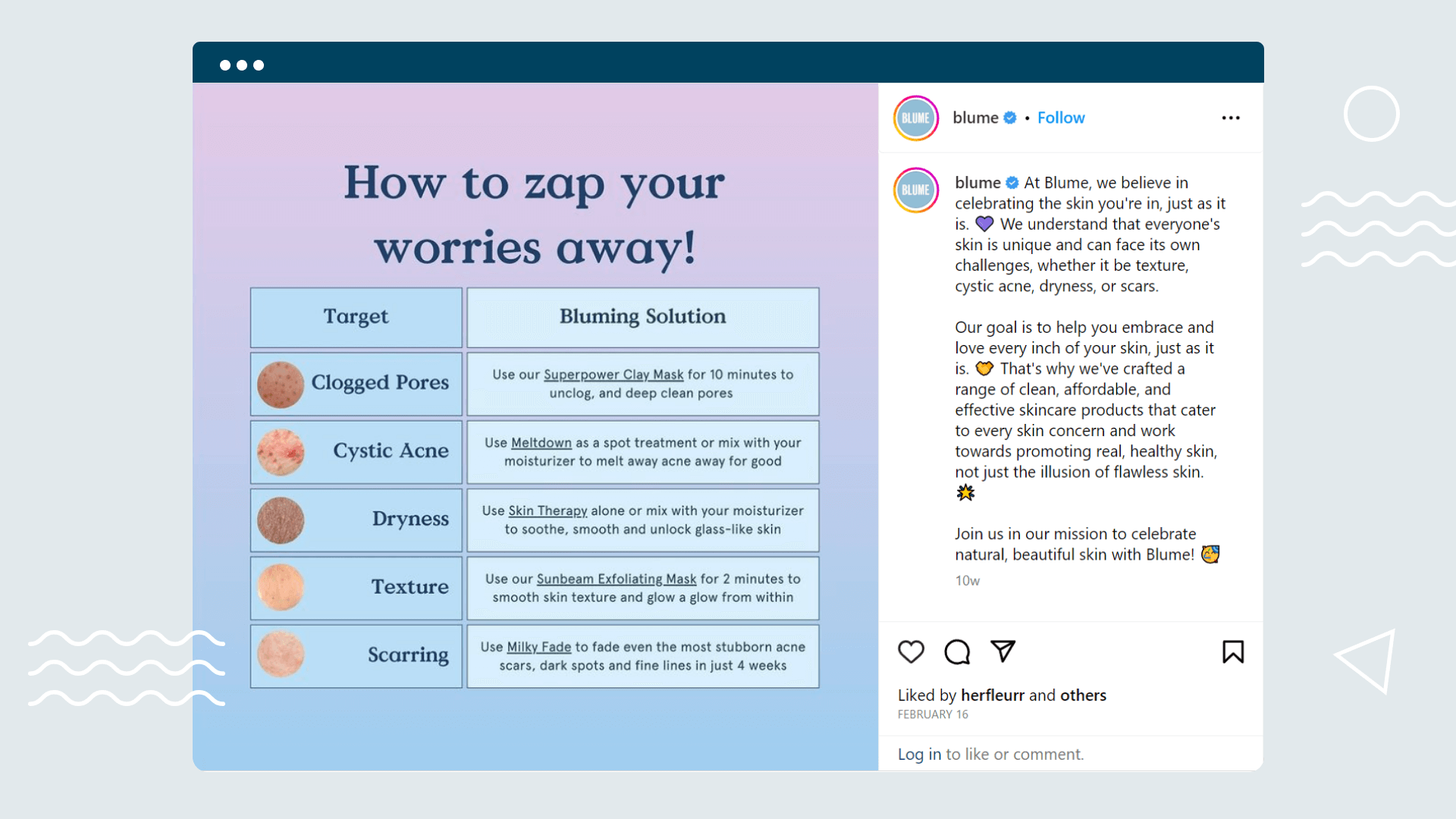 Image showing example of an educational Instagram caption