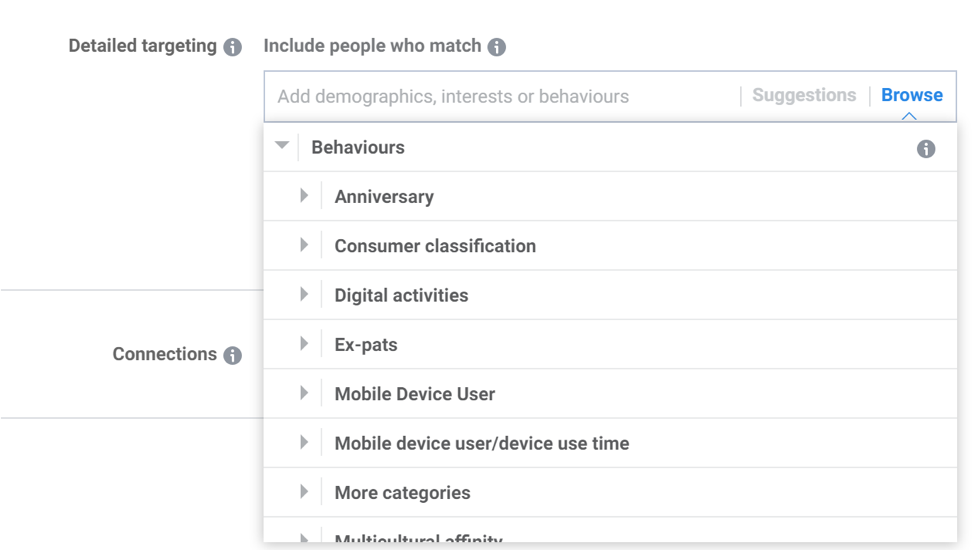 Facebook Ads Audience Targeting Behaviors