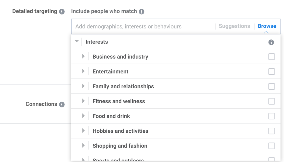 Facebook Ads Audience Targeting Common Interests