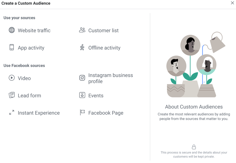 Facebook Ads Audience Targeting Create Custom Audience