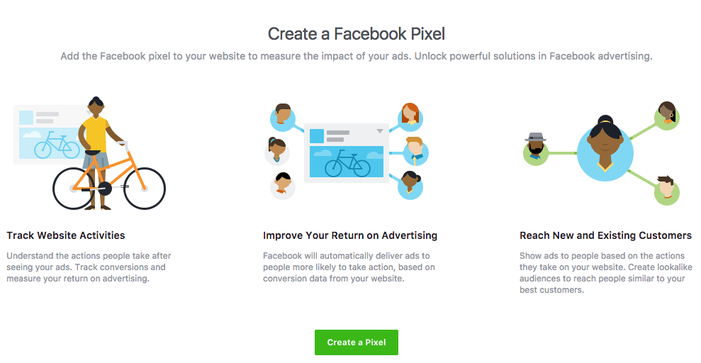 Facebook Ads Definitive Guide Create Install Meta Pixel