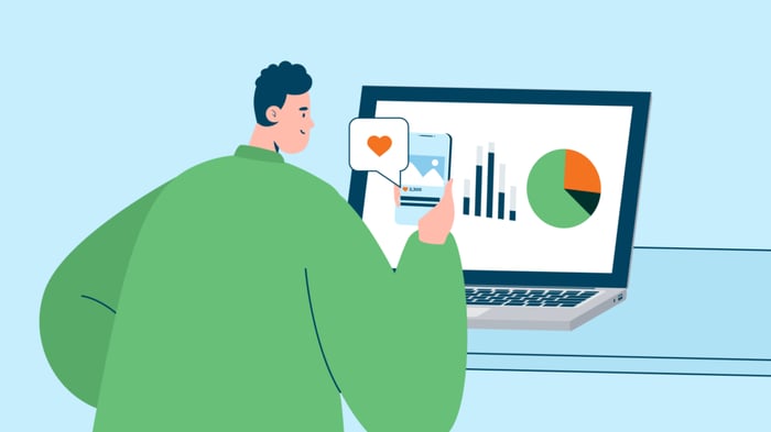Negative impact of social media on employee productivity