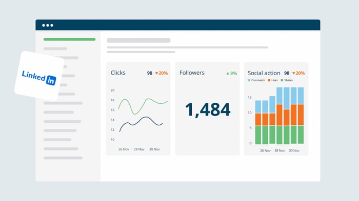 Track engagement metrics for the social media network LinkedIn