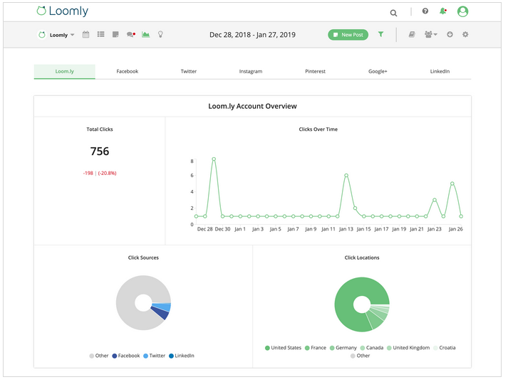 Track your progress across all your social media channels