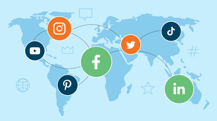 Manage Your Online Community with a Social Media Management Tool Interconnected social media icons