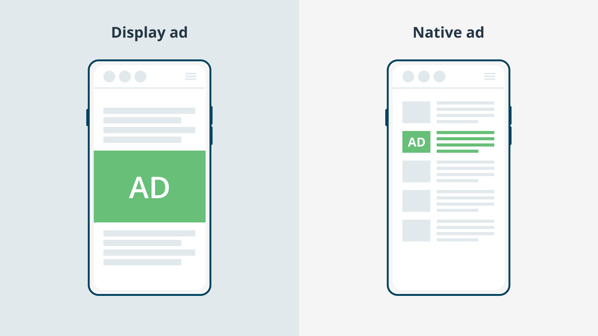 Example of native advertising