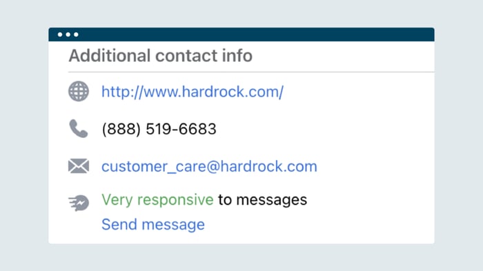 Users find information about your restaurant using social media