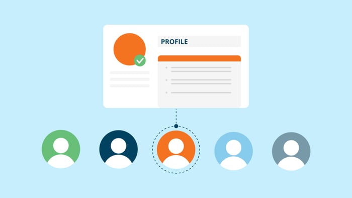 A graphic of different buyer personas