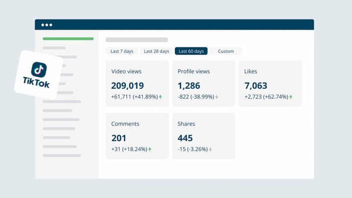 Track engagement across metrics like followers, likes, and shares on TikTok.