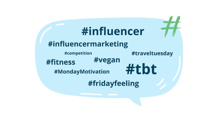 Hashtags commonly trend on Twitter as a way of promotion by businesses