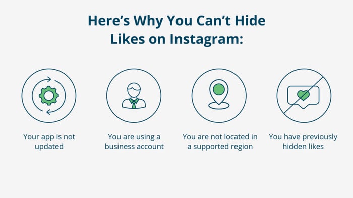 Can't I hide likes on Instagram