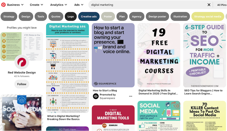 blog post ideas search Pinterest