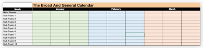 editorial calendar faq example 2020 coschedule