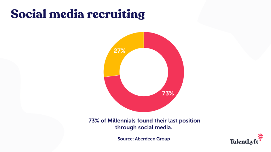 employer branding faq social media recruiting millenials
