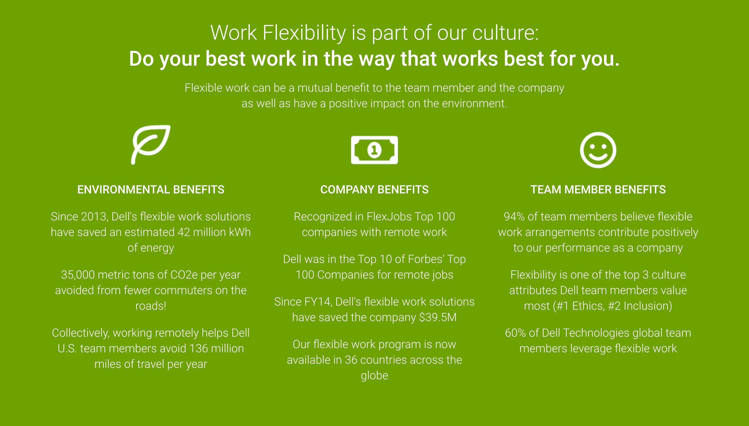 flexible work at dell