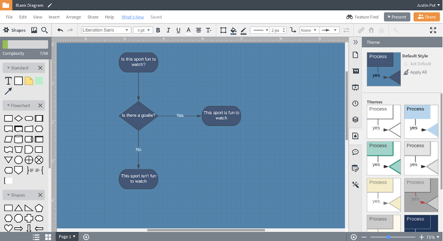 marketing workflow faq flowchart diagram