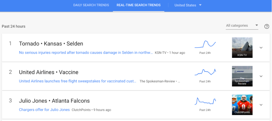 trending topics google trends real-time searches