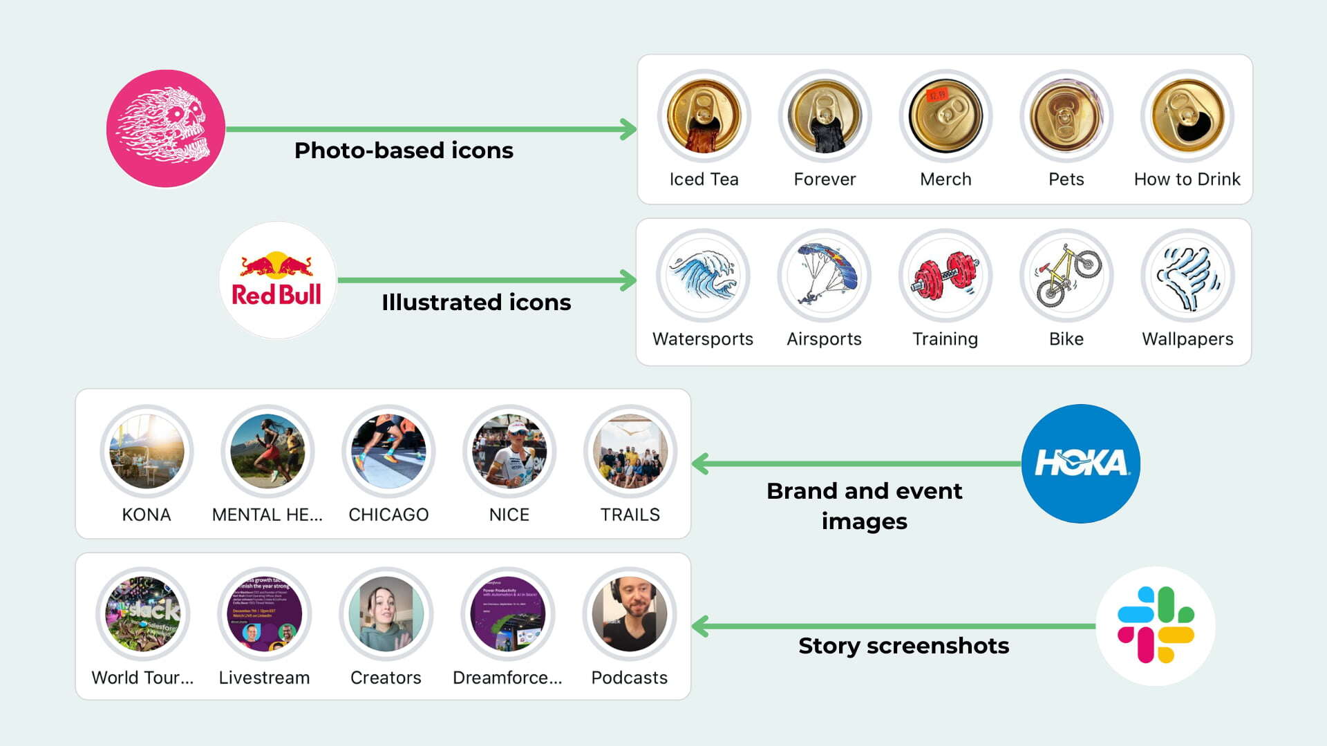 Instagram Highlights cover images - Design approaches